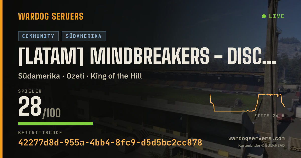 Live-Statusbanner für [LATAM] MINDBREAKERS - Discord.gg/Mindbreakers