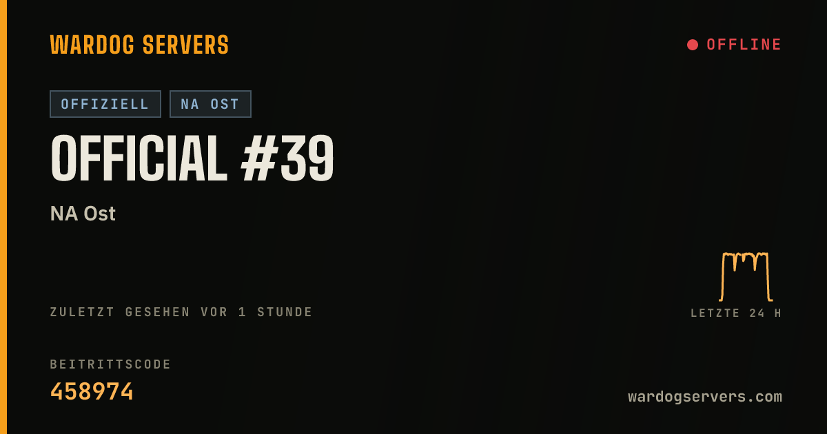Live-Statusbanner für Official #39