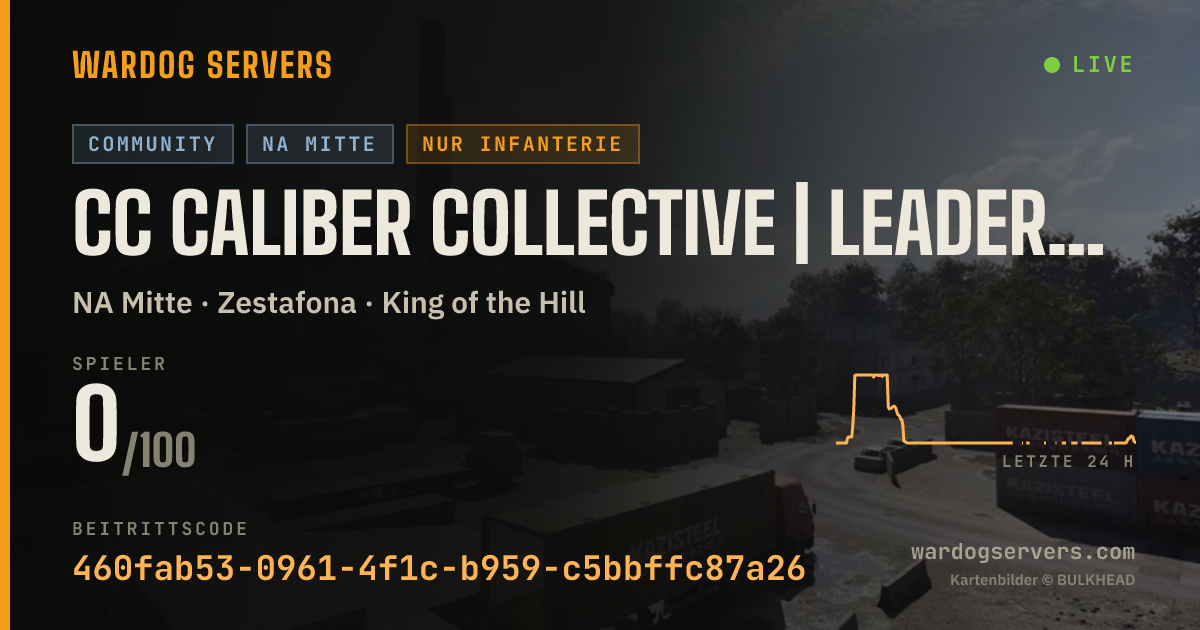 Live-Statusbanner für CC Caliber Collective | Leaderboards @ dsc.gg/calibercollective