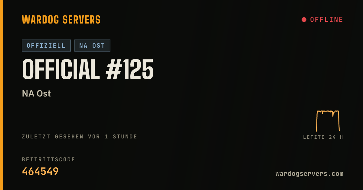 Live-Statusbanner für Official #125