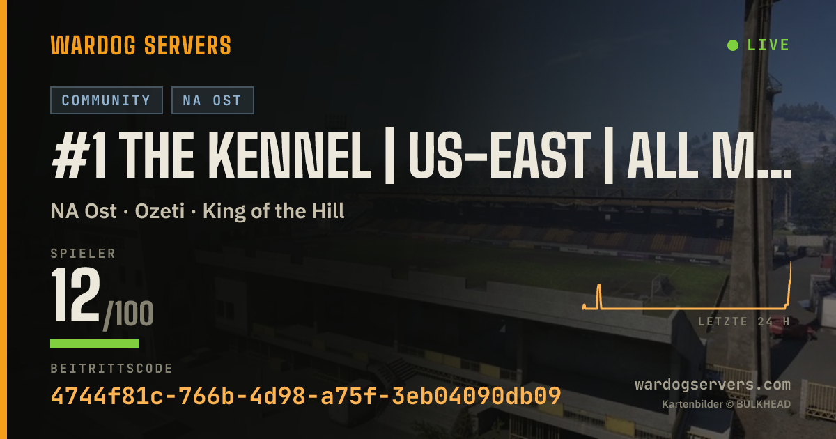 Live-Statusbanner für #1 The Kennel | US-East | All Maps | Active Admins discord.gg/JB