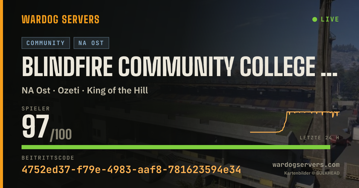 Live-Statusbanner für Blindfire Community College | discord.blindfire.gg