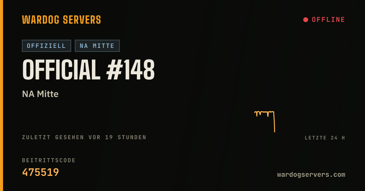 Live-Statusbanner für Official #148