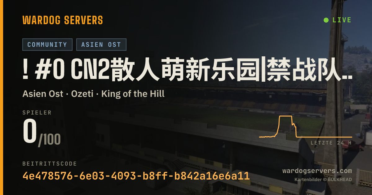 Live-Statusbanner für ! #0 CN2散人萌新乐园|禁战队抱团|50v50激战 最高倍社区收益管理查挂Q群730136151