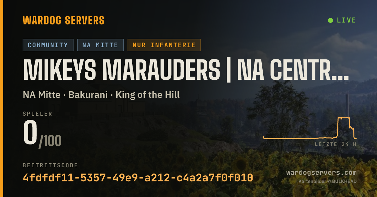 Live-Statusbanner für Mikeys Marauders | NA Central 1 | https://discord.gg/mikeys-mm