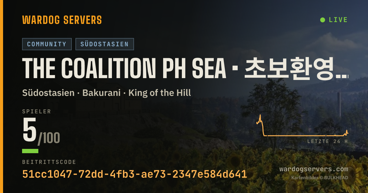 Live-Statusbanner für The Coalition PH SEA • 초보환영 • discord.gg/thecoalition
