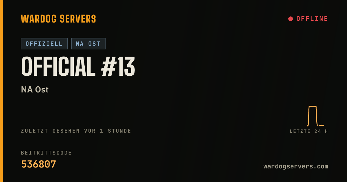 Live-Statusbanner für Official #13