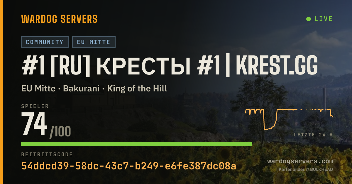 Live-Statusbanner für #1 [RU] Кресты #1 | krest.gg