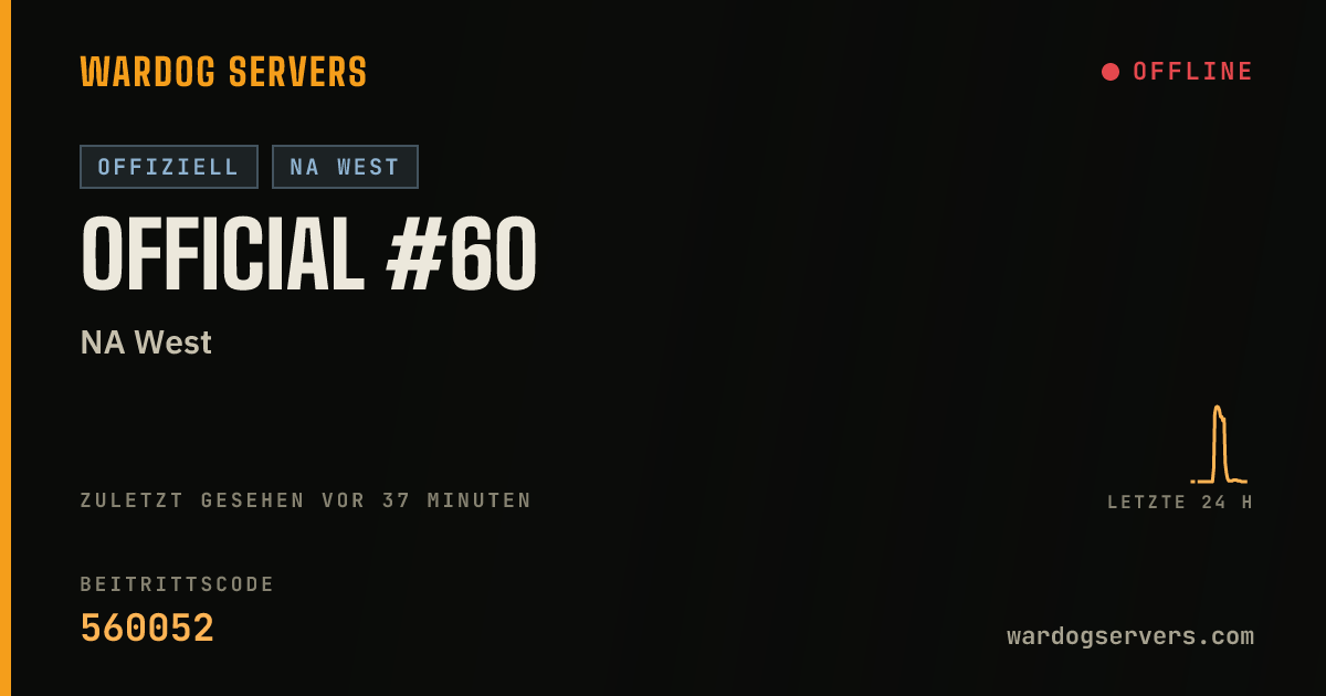 Live-Statusbanner für Official #60