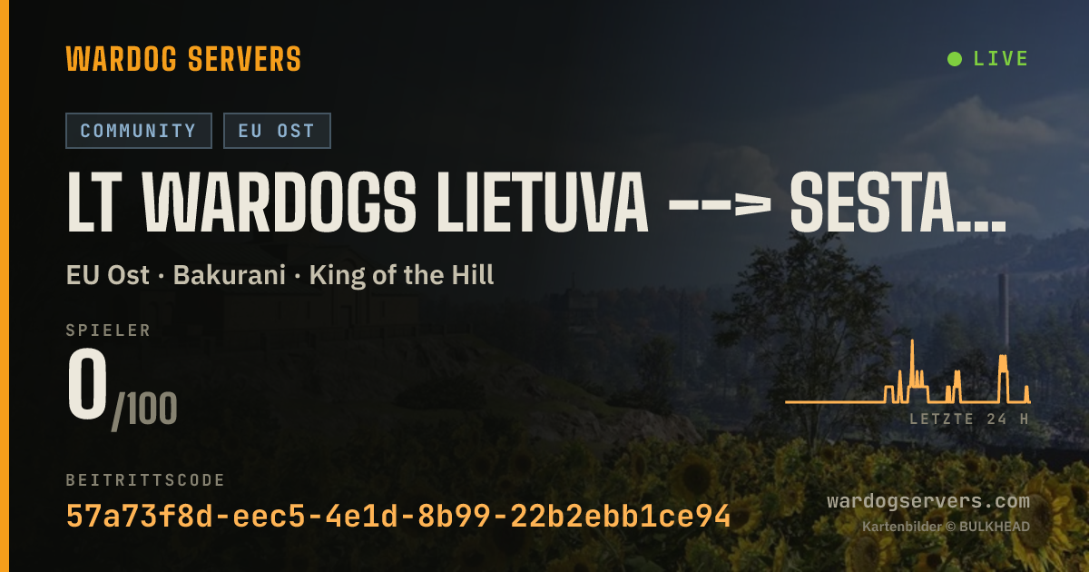 Live-Statusbanner für LT WARDOGS LIETUVA --> Sestadieni atidarymas 20:00 pirmi 20 seed