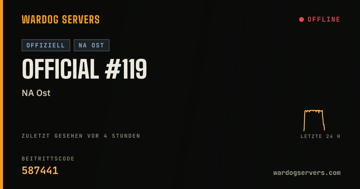 Live-Statusbanner für Official #119