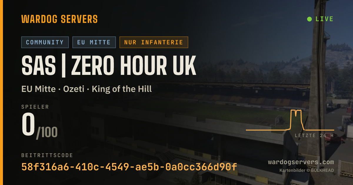 Live-Statusbanner für SAS | Zero Hour UK
