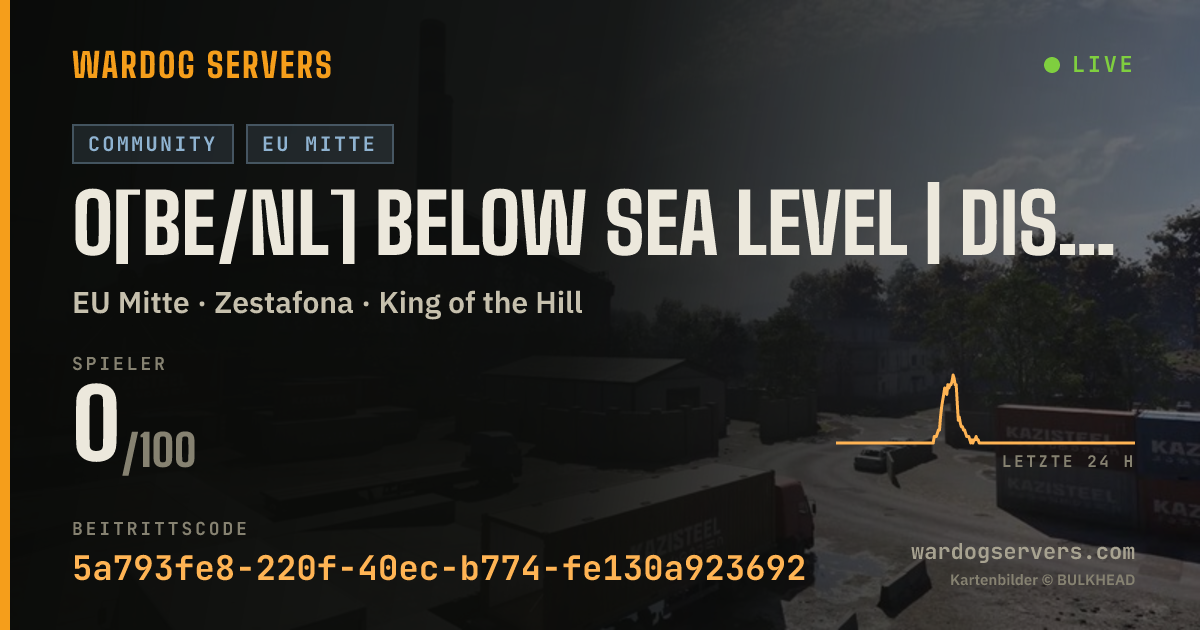 Live-Statusbanner für 0[BE/NL] Below Sea Level | discord.gg/BSLNL