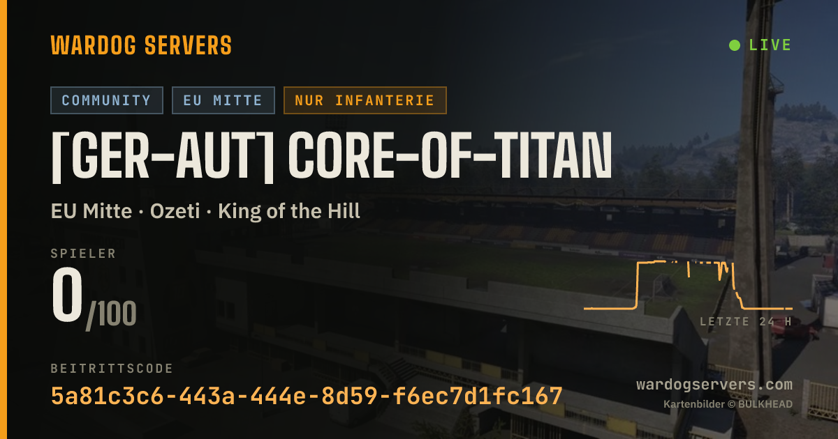 Live-Statusbanner für [GER-AUT] Core-of-Titan