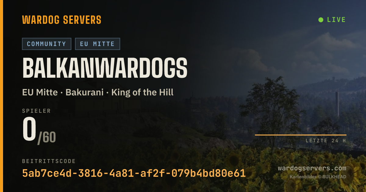 Live-Statusbanner für balkanwardogs