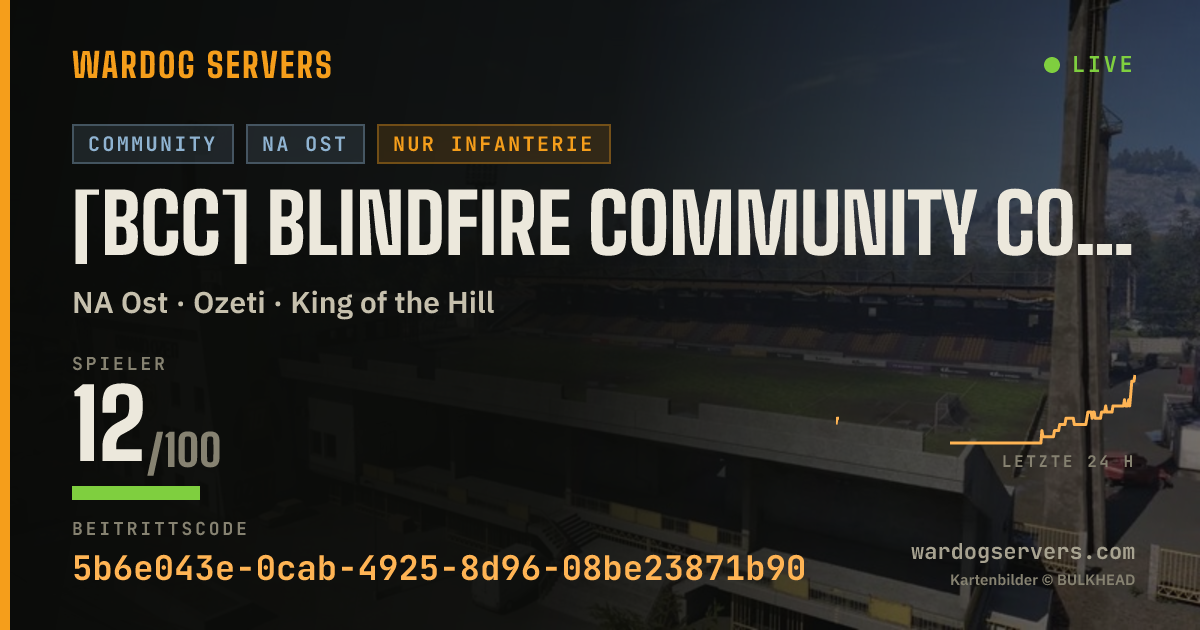 Live-Statusbanner für [BCC] Blindfire Community College #2 | Infantry Only