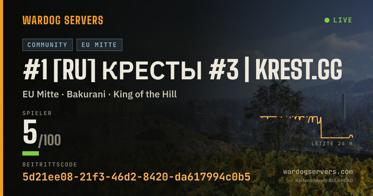 Live-Statusbanner für #1 [RU] Кресты #3 | krest.gg