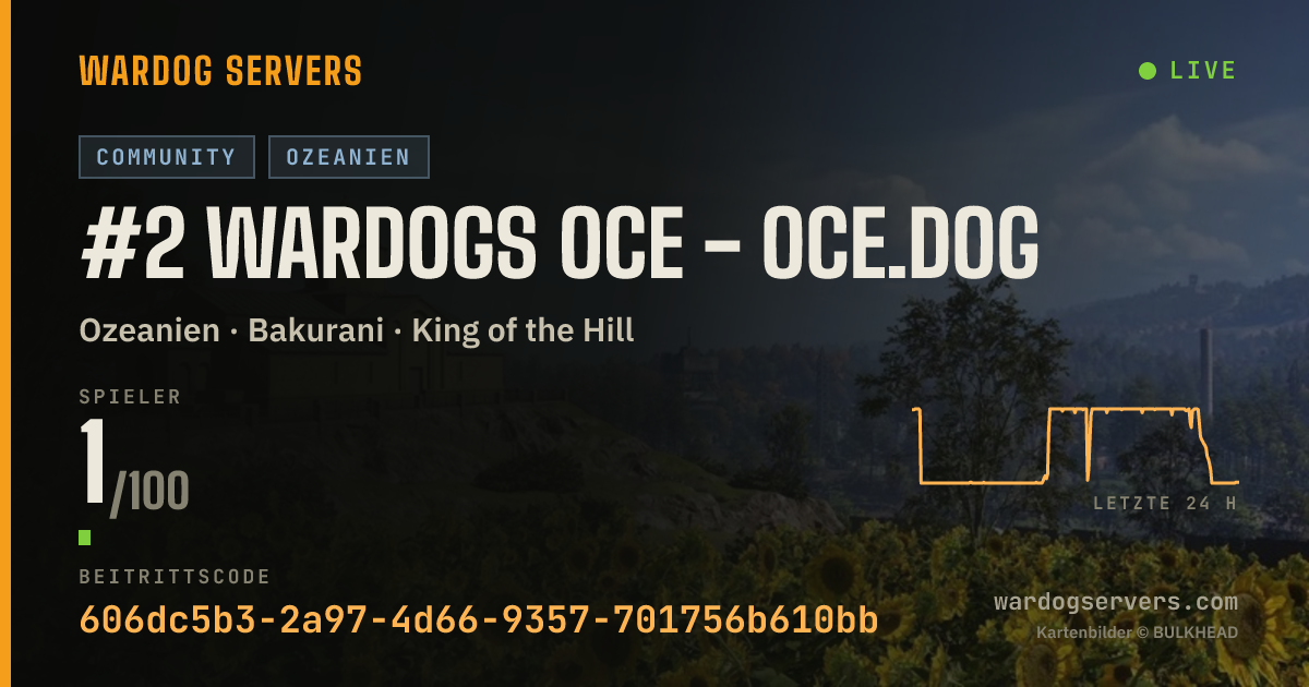 Live-Statusbanner für #2 WARDOGS OCE - OCE.DOG