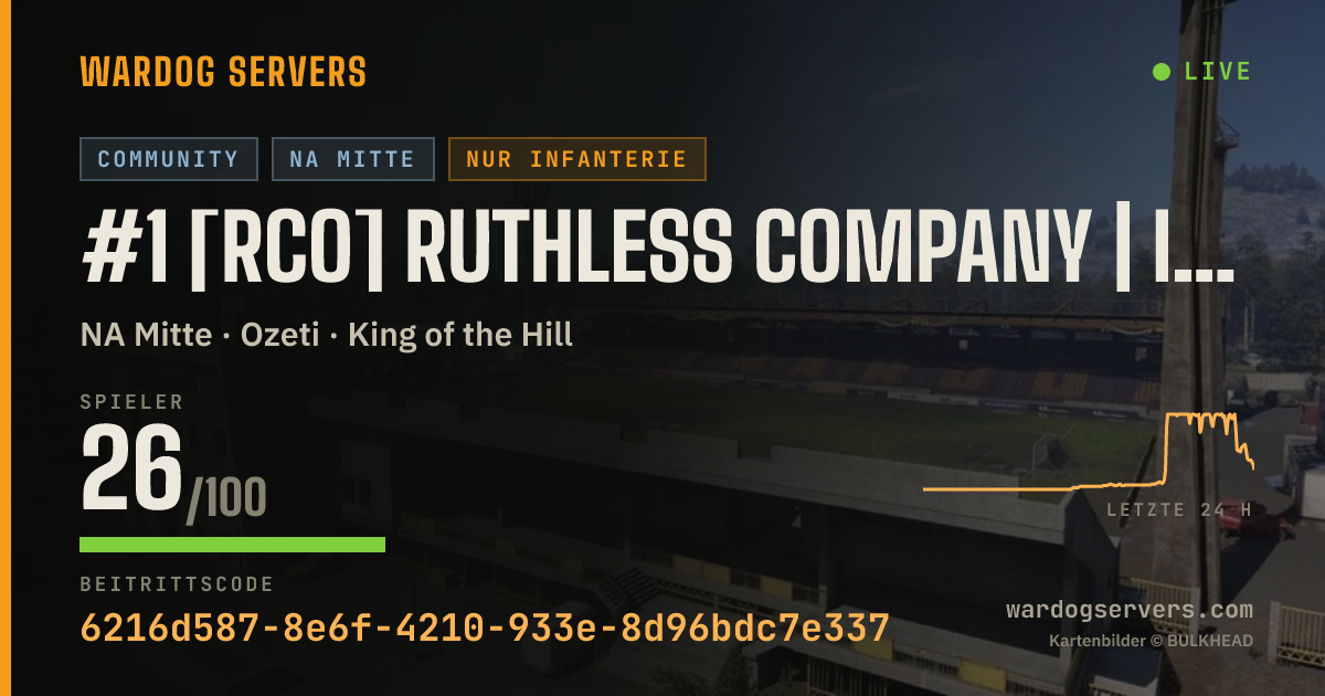 Live-Statusbanner für #1 [RCO] RUTHLESS COMPANY | INFANTRY ONLY | 50v50