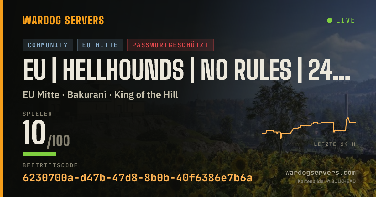 Live-Statusbanner für EU | HELLHOUNDS | NO RULES | 24/7 ACTIVE ADMINS