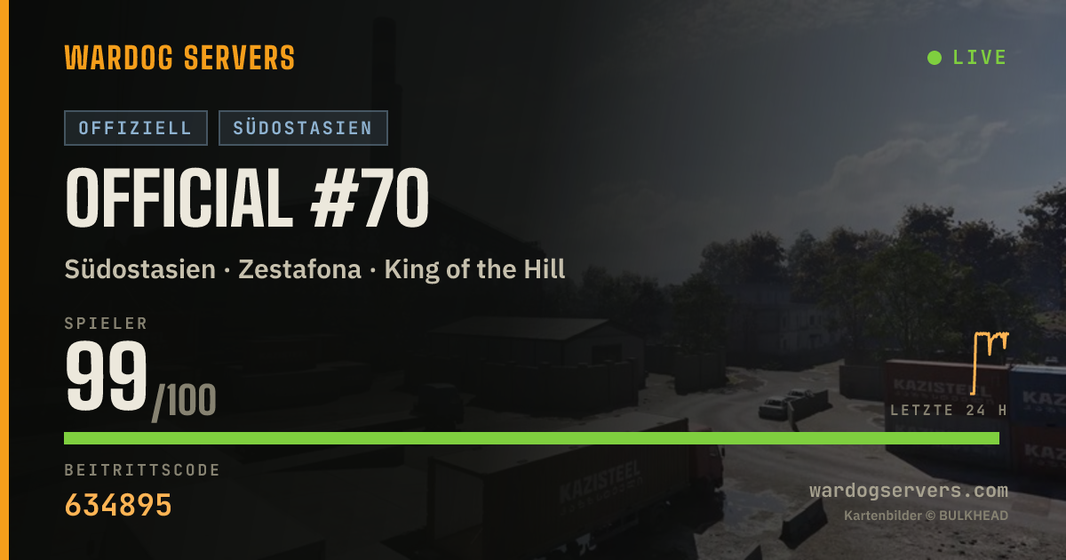 Live-Statusbanner für Official #70
