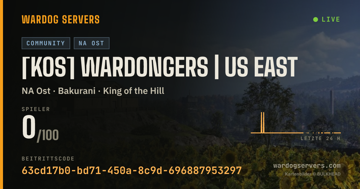 Live-Statusbanner für [KoS] WARDONGERS | US EAST