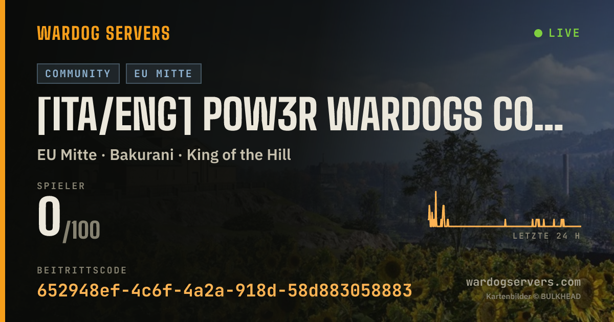 Live-Statusbanner für [ITA/ENG] POW3R WARDOGS COMUNITY SERVER