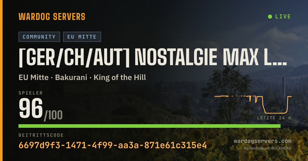 Live-Statusbanner für [GER/CH/AUT] NOSTALGIE MAX LVL 25