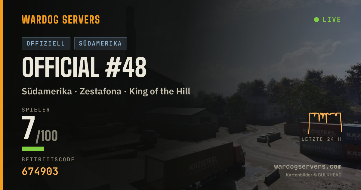 Live-Statusbanner für Official #48