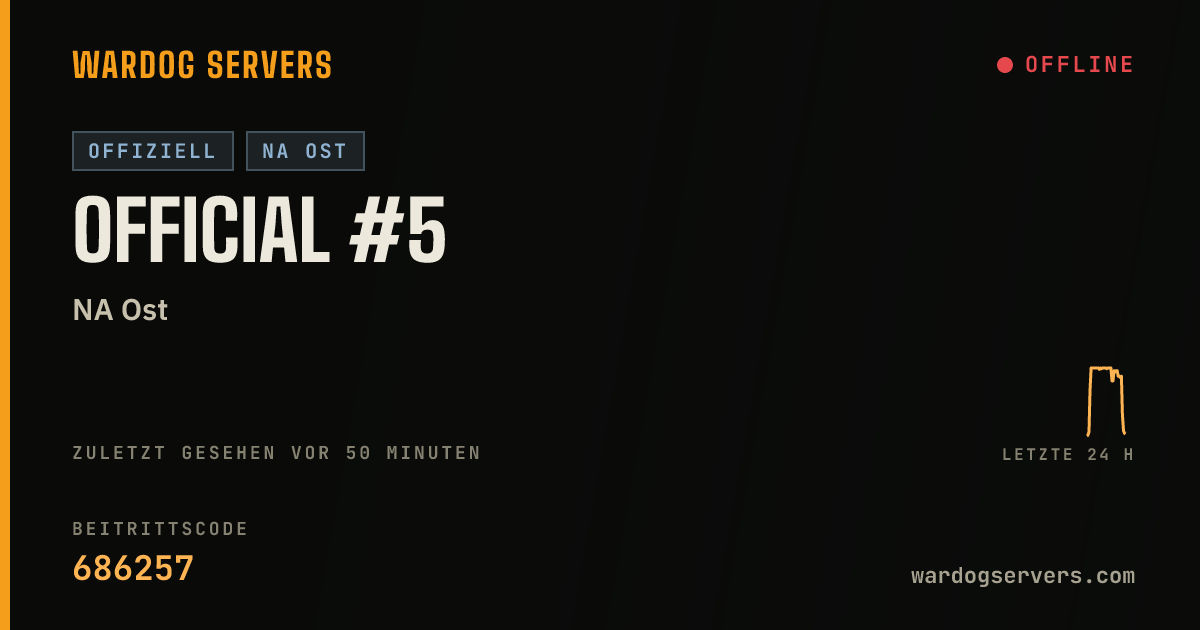 Live-Statusbanner für Official #5