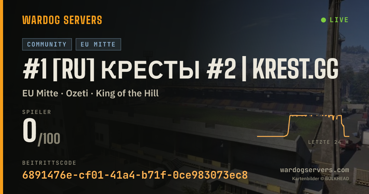 Live-Statusbanner für #1 [RU] Кресты #2 | krest.gg