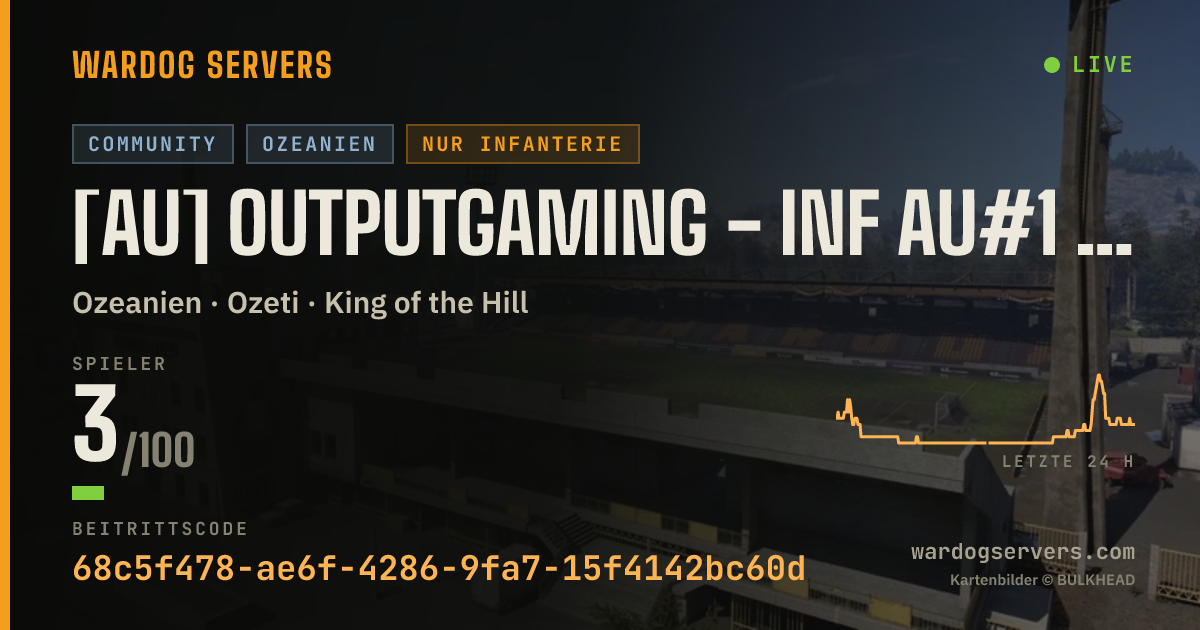 Live-Statusbanner für [AU] OutputGaming - INF AU#1 - discord.gg/outputgaming