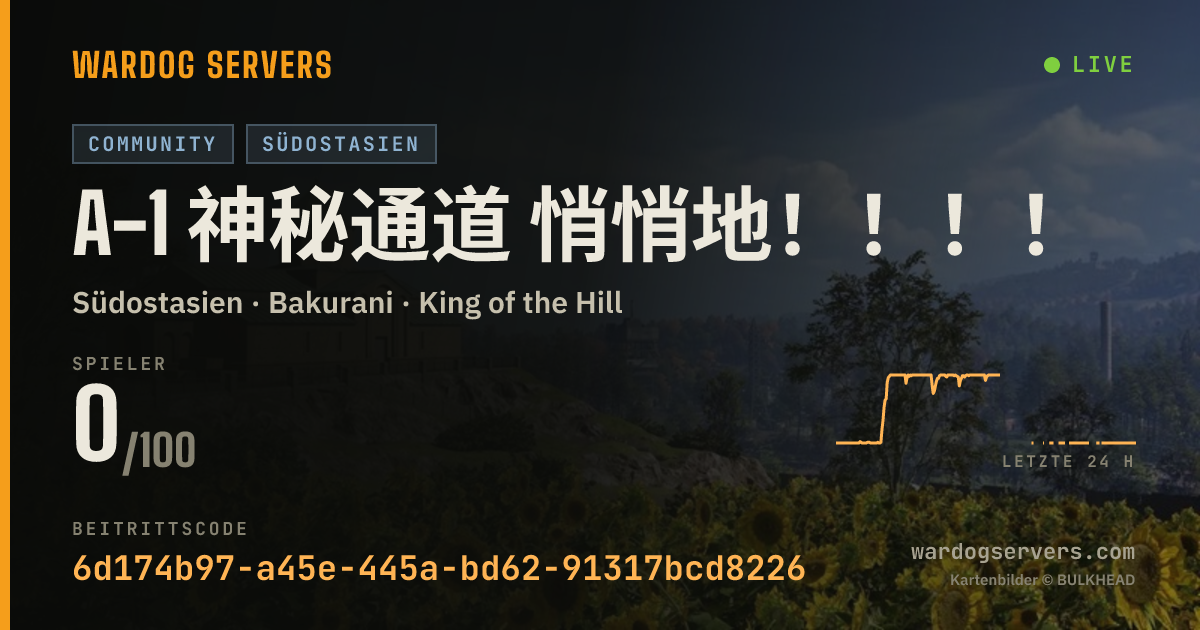 Live-Statusbanner für A-1 神秘通道 悄悄地！！！！