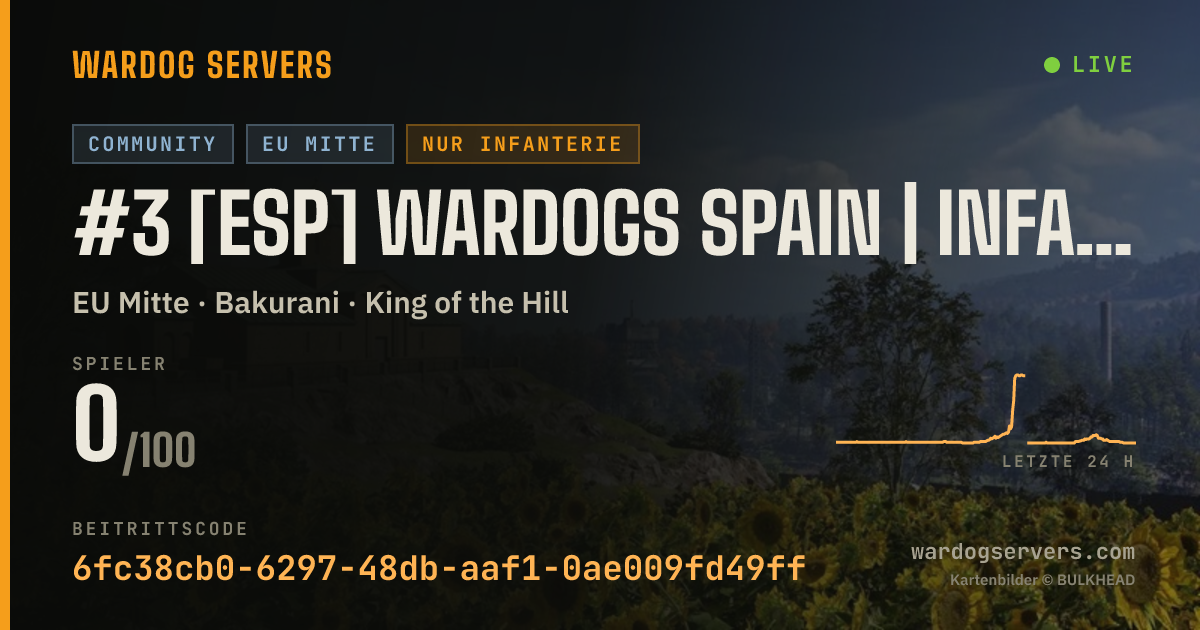 Live-Statusbanner für #3 [ESP] WARDOGS SPAIN | INFANTRY ONLY | wardogsspain.com