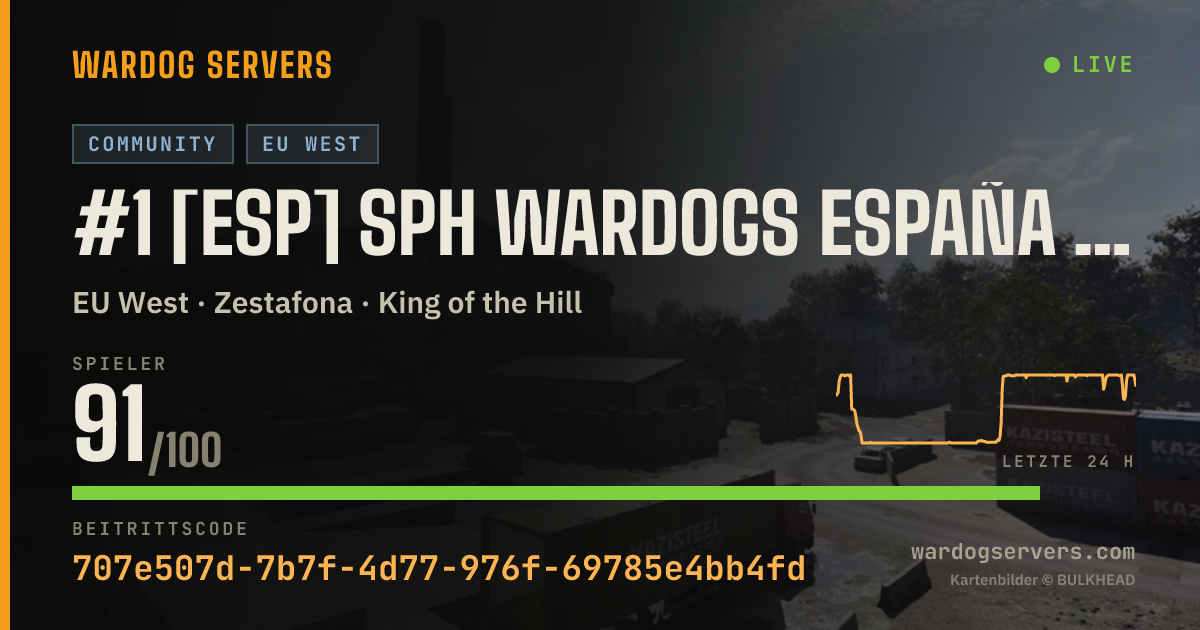Live-Statusbanner für #1 [ESP] SPH WARDOGS ESPAÑA | discord.me/sph | sph-clan.com