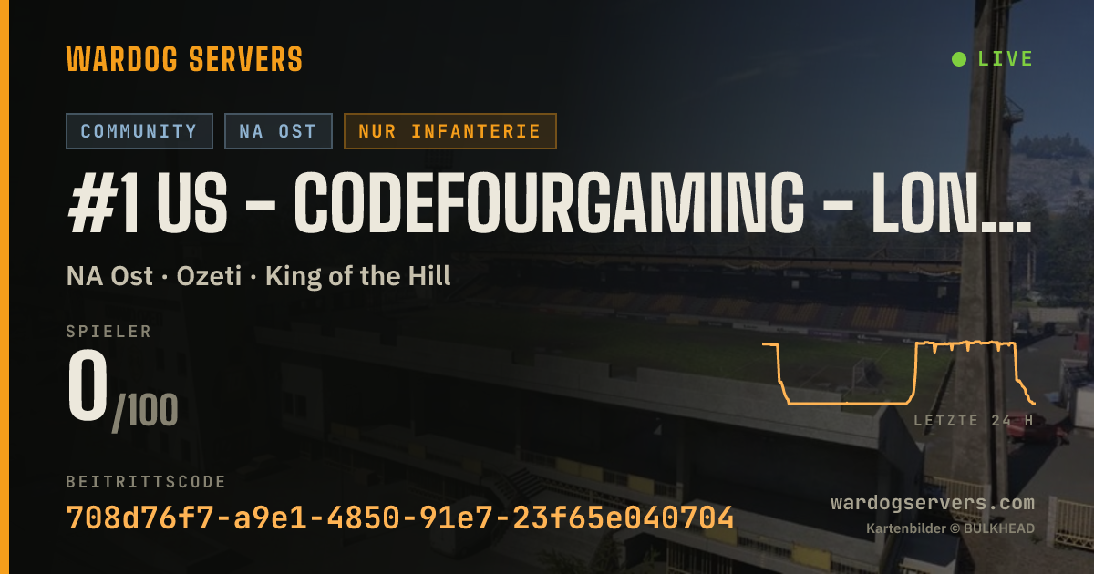Live-Statusbanner für #1 US - CodeFourGaming - Long Match More XP/$ - discord.gg/c4g