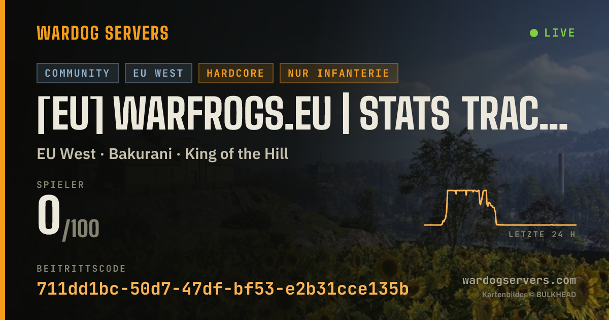 Live-Statusbanner für [EU] WARFROGS.EU | STATS TRACKER | ACTIVE ADMINS | MIXED ROTA