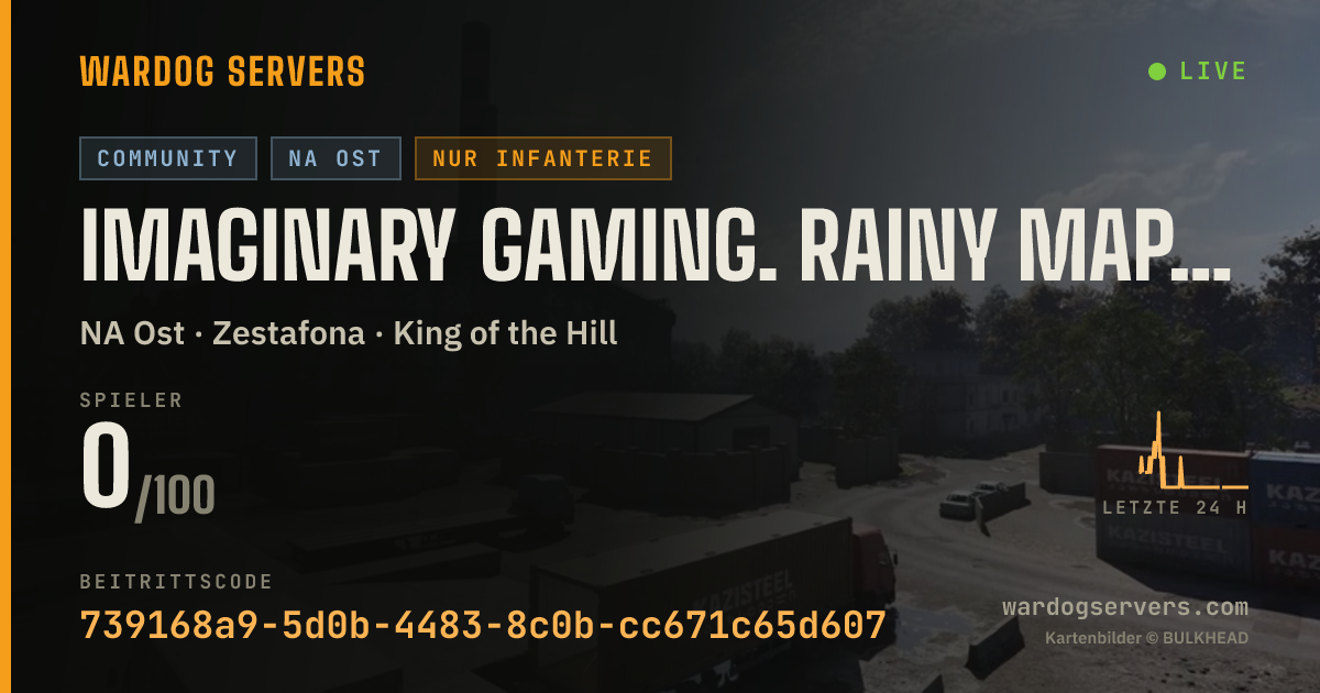 Live-Statusbanner für Imaginary Gaming. Rainy Maps Only. No GLHeli