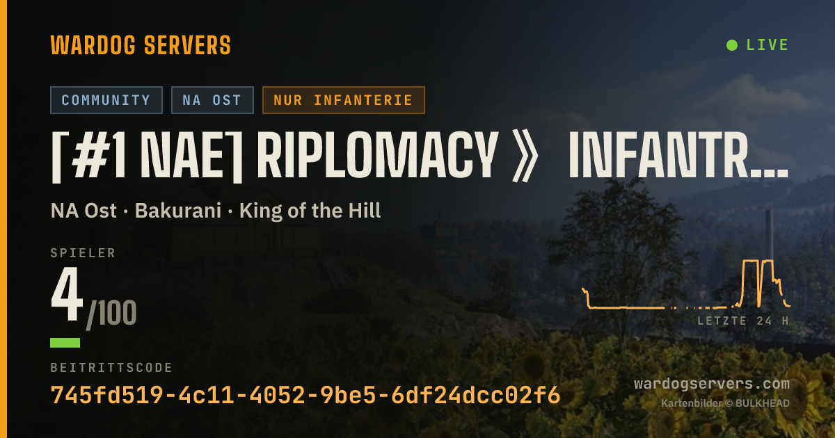 Live-Statusbanner für [#1 NAE] RIPLOMACY 》INFANTRY ONLY 》STATS 》ACTIVE ADMINS