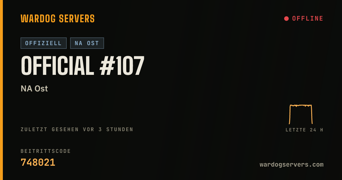 Live-Statusbanner für Official #107