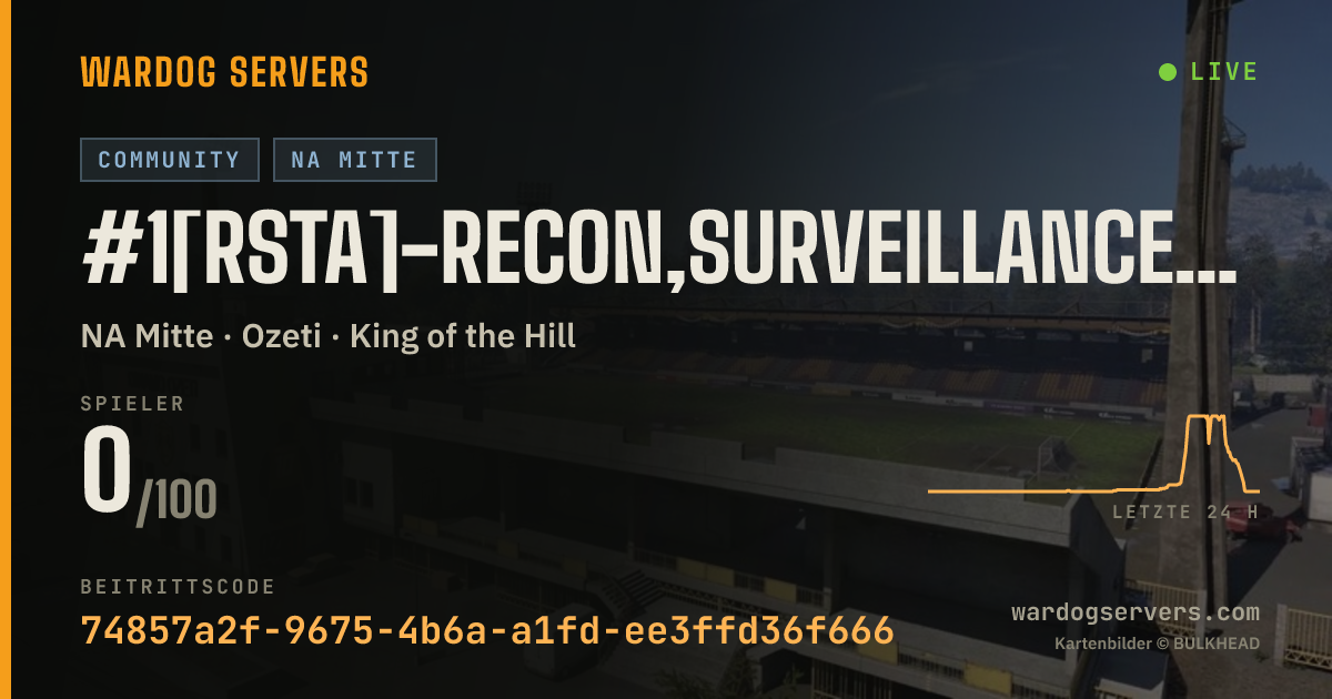 Live-Statusbanner für #1[RSTA]-Recon,Surveillance, and TA-MIL-NP-Discord.gg/RSTA