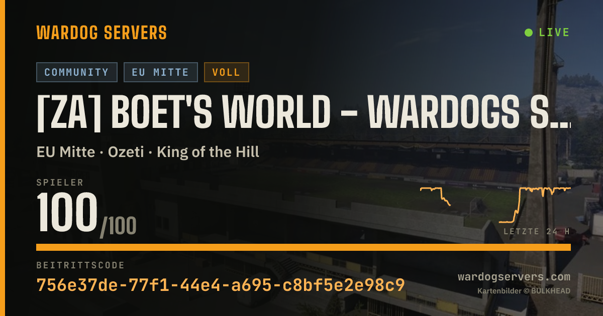 Live-Statusbanner für [ZA] BOET'S WORLD - Wardogs South Africa