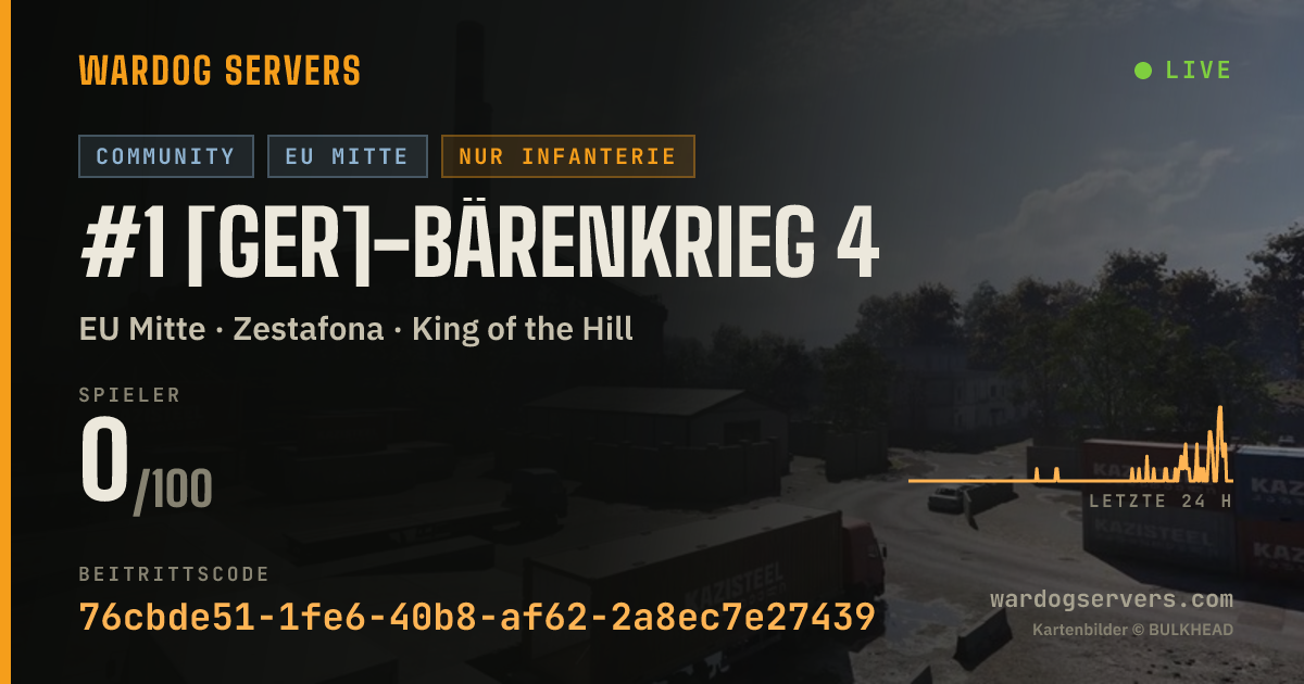 Live-Statusbanner für #1 [GER]-Bärenkrieg 4