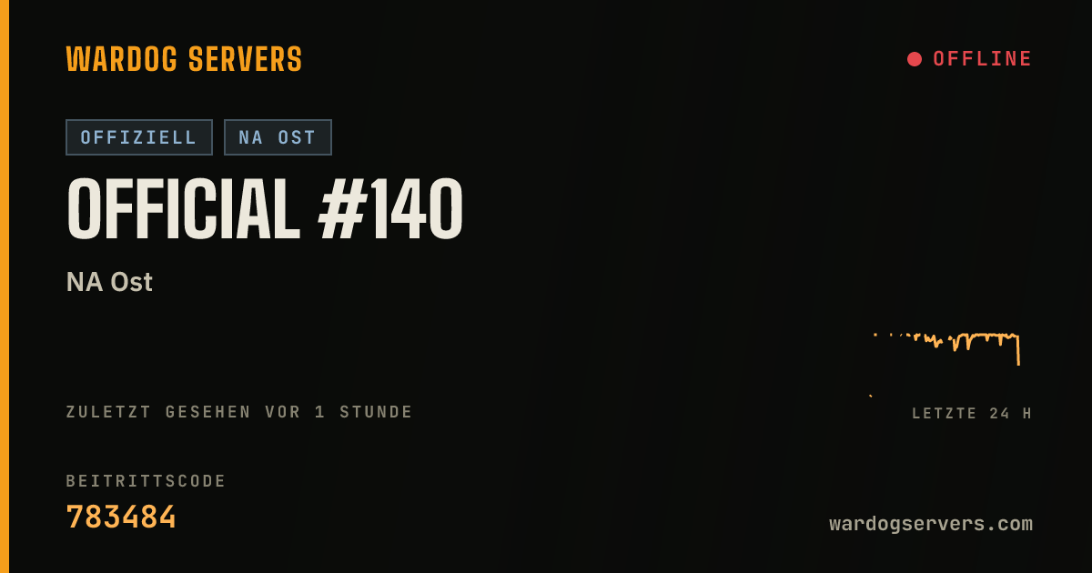 Live-Statusbanner für Official #140