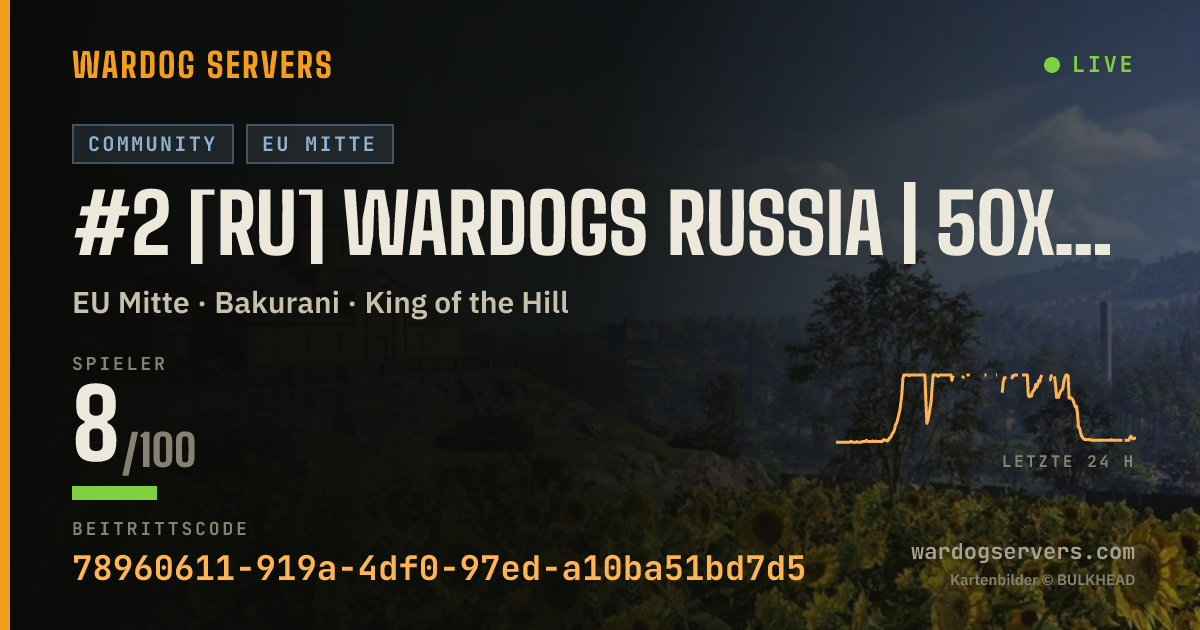 Live-Statusbanner für #2 [RU] WARDOGS RUSSIA | 50x50 | wardogs.su