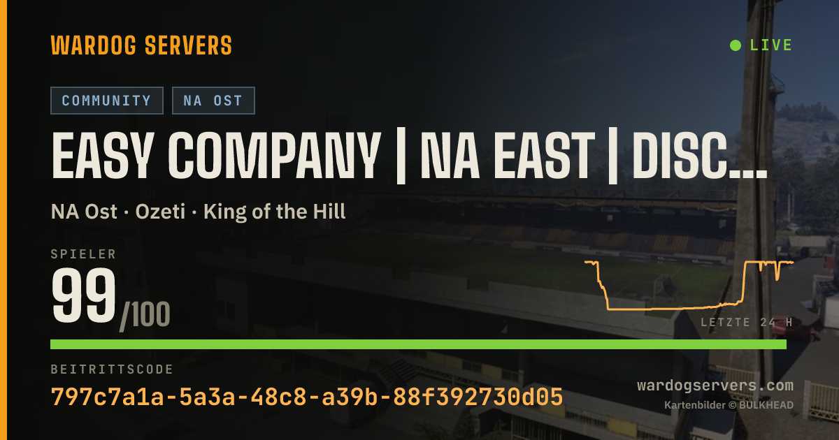Live-Statusbanner für EASY Company | NA EAST | discord.gg/easycompany