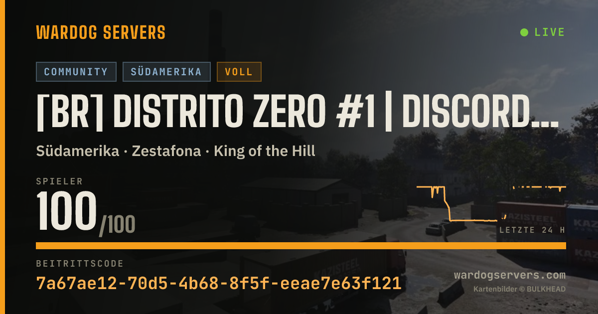 Live-Statusbanner für [BR] DISTRITO ZERO #1 | Discord.gg/distritozero