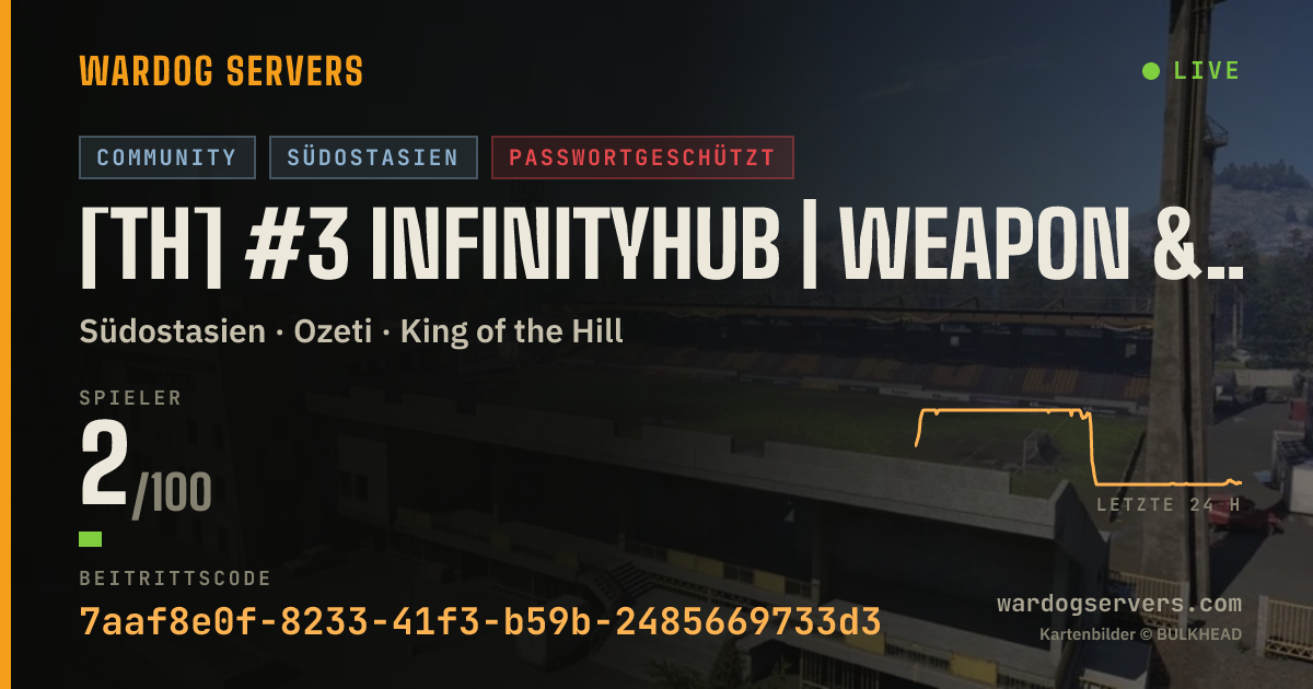 Live-Statusbanner für [TH] #3 InfinityHub | Weapon & Vehicle Limits | discord.gg/infh