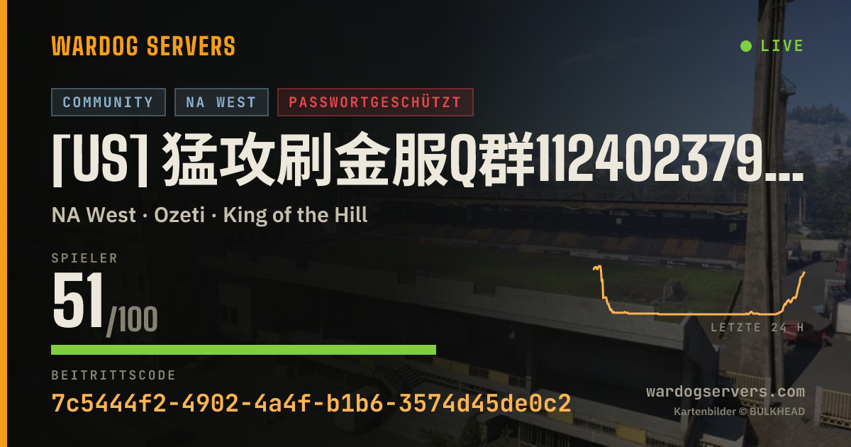 Live-Statusbanner für [US] 猛攻刷金服q群1124023793公益免费进群拿密码