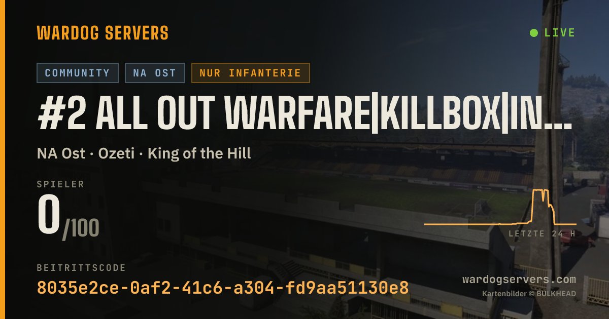 Live-Statusbanner für #2 ALL OUT WARFARE|KILLBOX|INFANTRY|50v50|DISCORD.GG/JOINKILLBOX